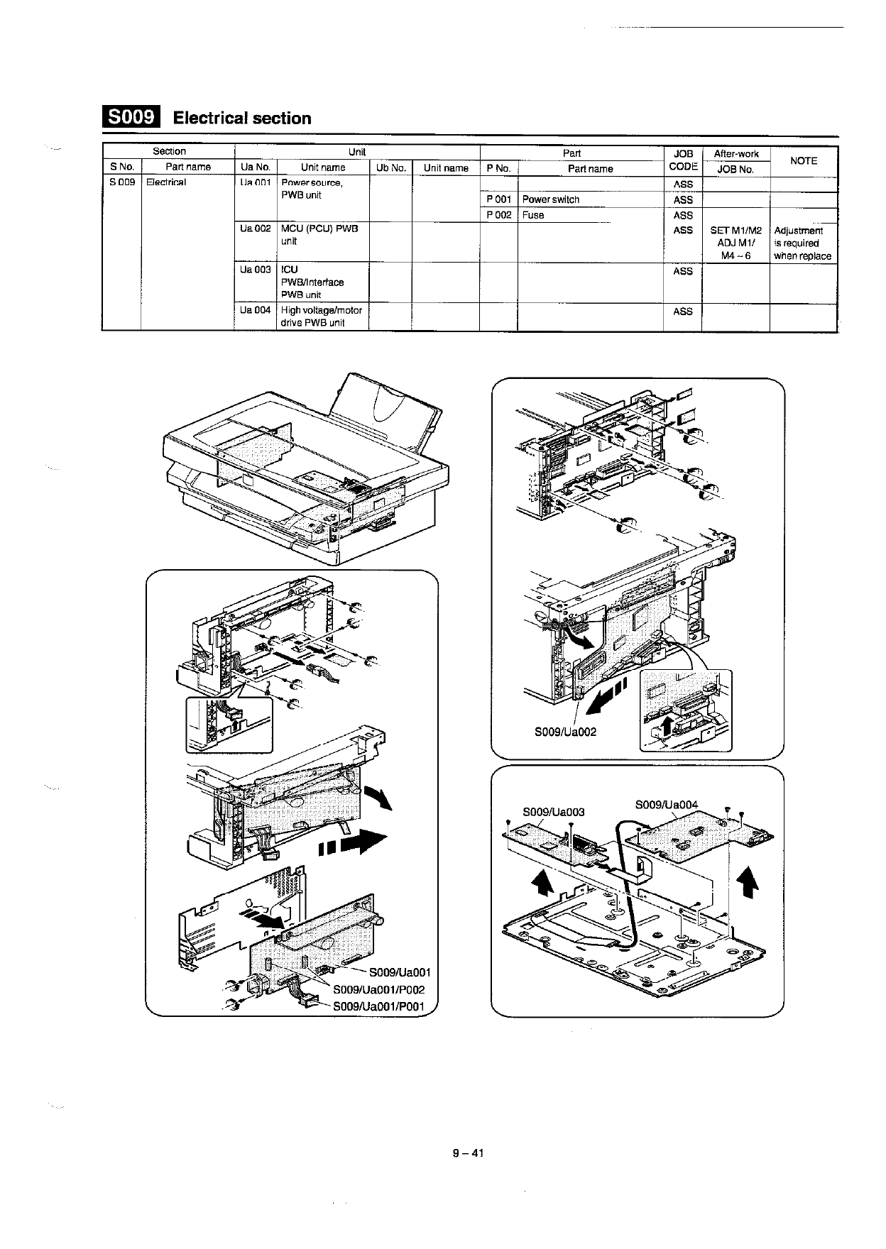 Xerox Copier XE60 62 80 82 84 Parts List and Service Manual-5